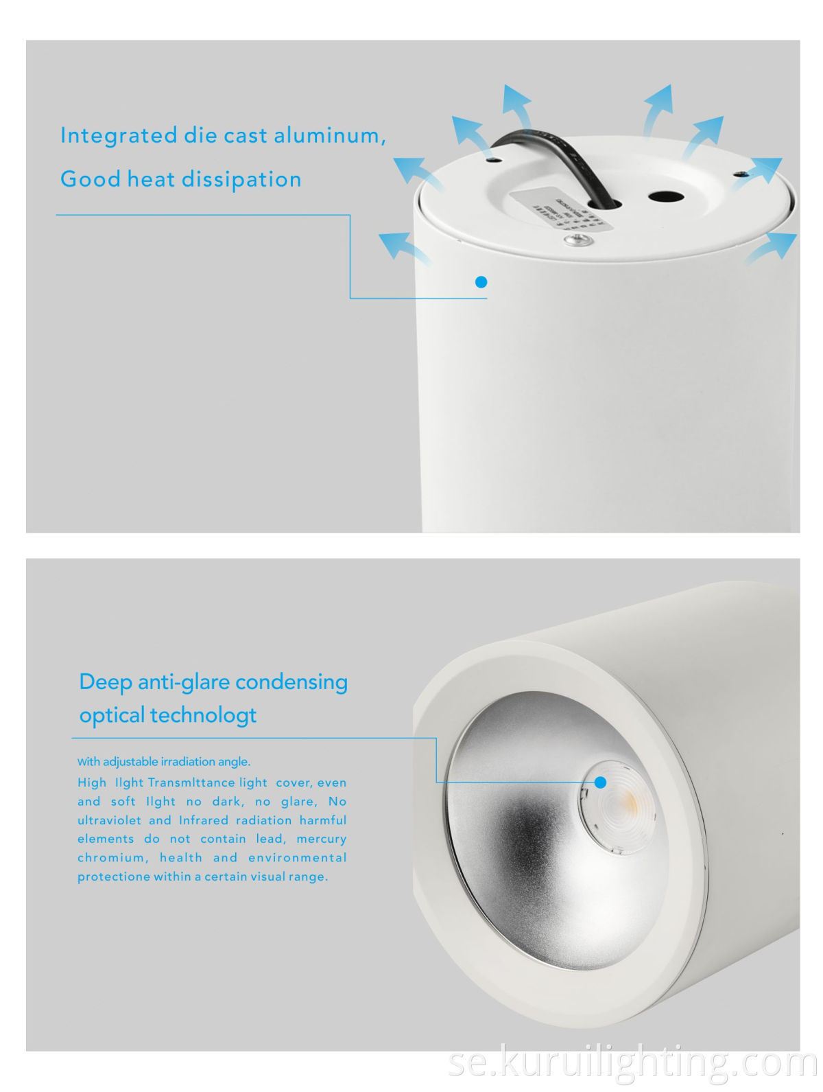 5 Inch LED Surface Mounted Downlight